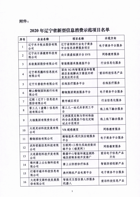 凯时AG信息数字城区荣获辽宁省新型信息消费示范项目2.png 凯时AG信息数字城区荣获辽宁省新型信息消费示范项目2.png